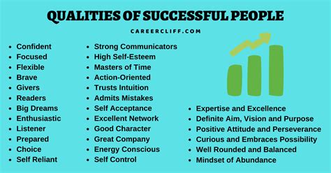 What makes a man successful?