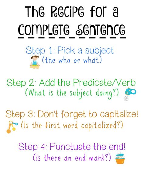 What makes a sentence?