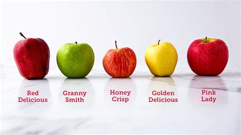 What makes apples turn red?