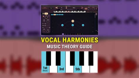 What makes harmonies?