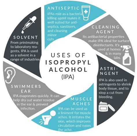 What makes isopropyl alcohol special?