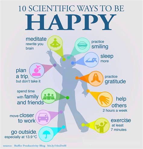What makes person happy?