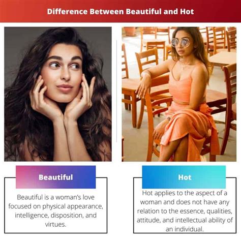 What makes someone hot vs pretty?