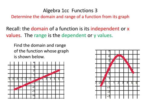 What makes up the domain of a function?