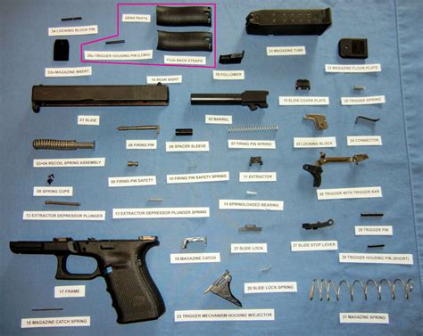 What material is a Glock made of?