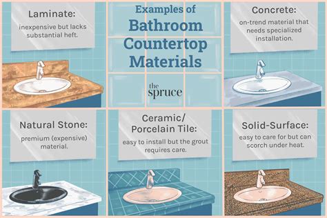 What material is better for bathroom?