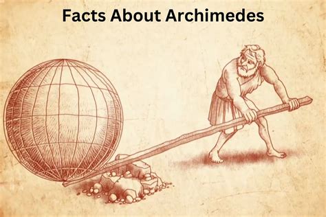 What math did Archimedes discover?