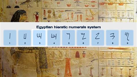What math did ancient Egypt use?