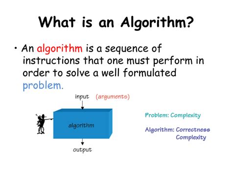 What math is needed for algorithms?