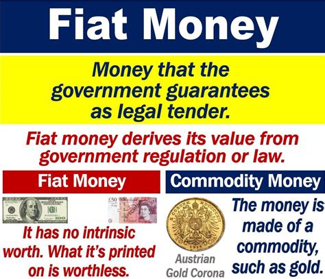 What means fiat money?