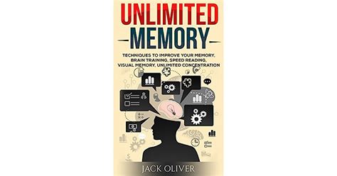 What memory is unlimited?