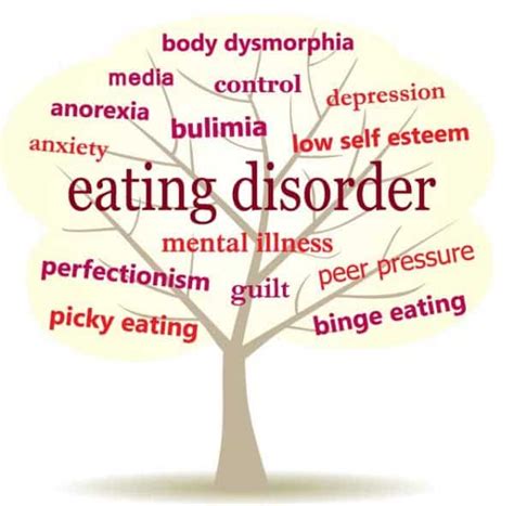 What mental disorders don't like chewing?