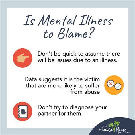 What mental illness blames others?