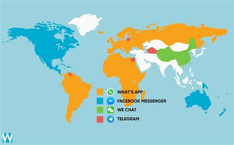 What messaging app is used in Romania?