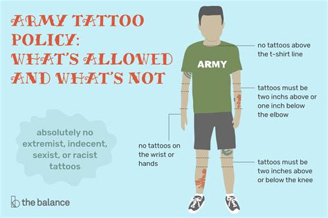 What military does not allow tattoos?