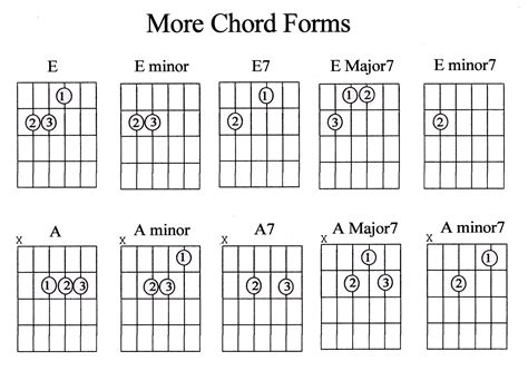 What minor chords go with G?
