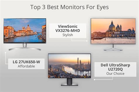What monitor resolution is best for eyes?