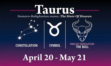 What month is Taurus?