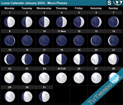 What moon is tonight 2024?