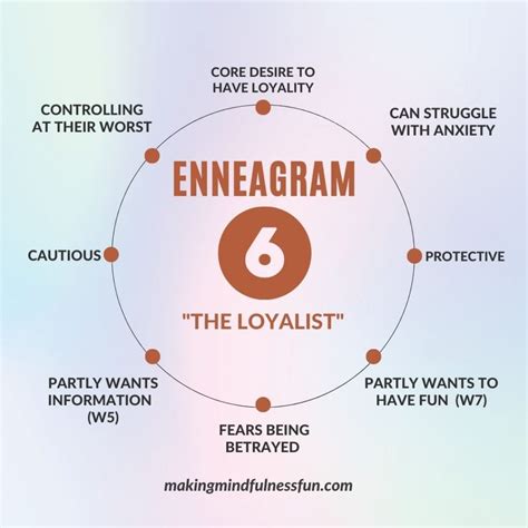 What motivates Enneagram 6?