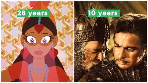 What movie took 48 years to make?