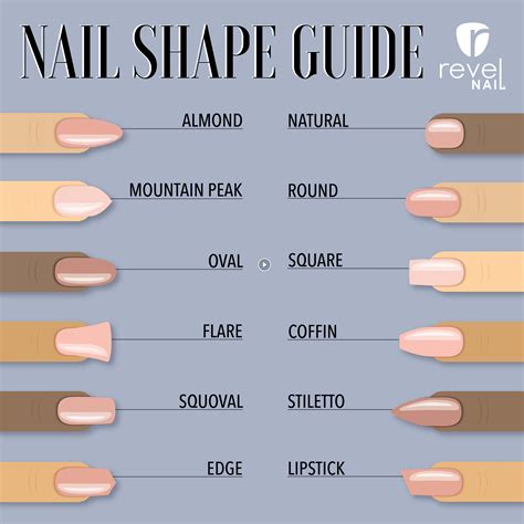 What nail shape is most feminine?