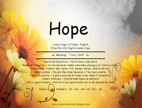 What name means hope?