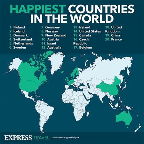 What nationality is the happiest?