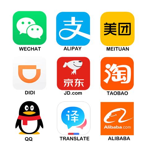 What navigation app does China use?