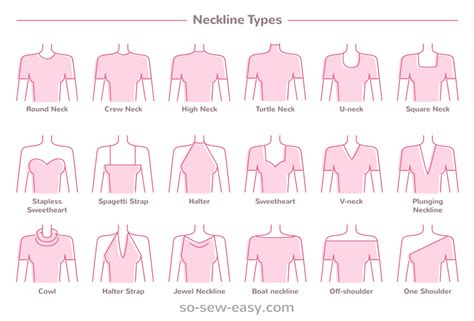 What necklines are good for straight body type?