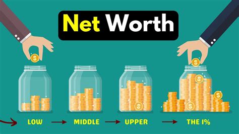 What net worth is upper class?