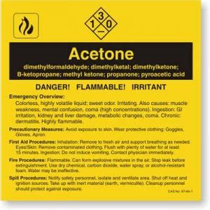 What neutralizes acetone?