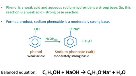 What neutralizes phenol?