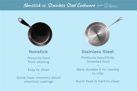 What not to cook in stainless steel?