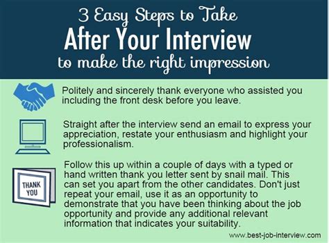 What not to do after an interview?