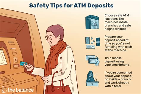 What not to do at an ATM?