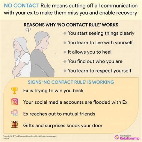 What not to do during no contact rule?