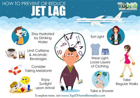 What not to do for jet lag?