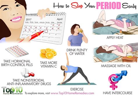 What not to do in periods?