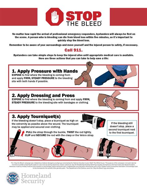 What not to do to stop bleeding?