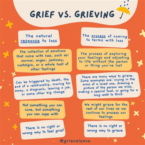 What not to do when grieving?