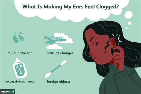 What not to do when your ear is clogged?