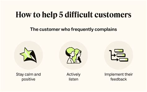 What not to do with a difficult customer?