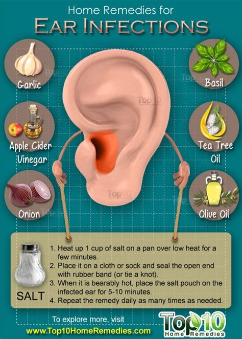 What not to do with an ear infection?