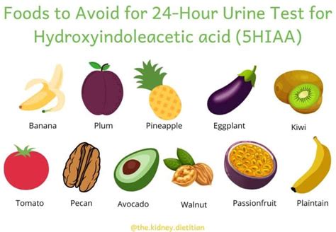 What not to eat before a 24 hour urine test?