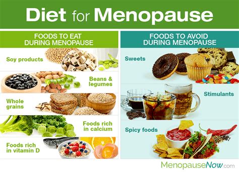 What not to eat during perimenopause?