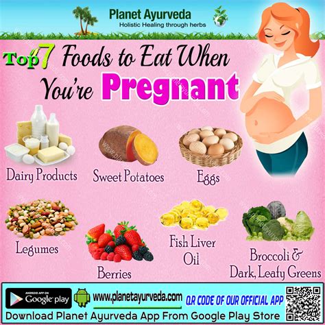 What not to eat in Greece when pregnant?