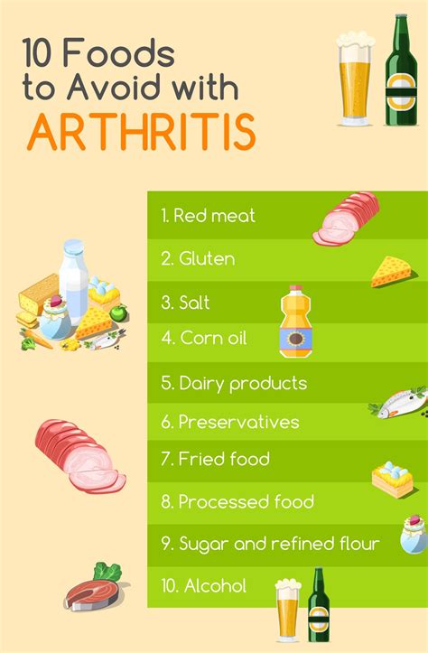 What not to eat in rheumatoid arthritis?