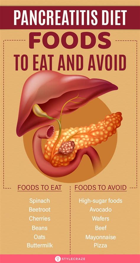 What not to eat with pancreatitis?