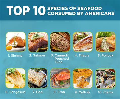 What not to eat with seafood?